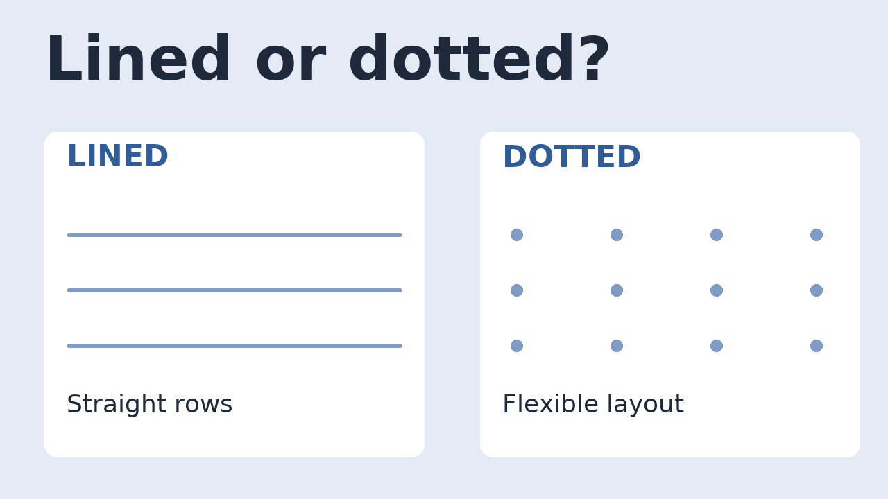 Thumbnail asking “Lined or dotted?” with a ruled page panel and a dotted page panel side by side.