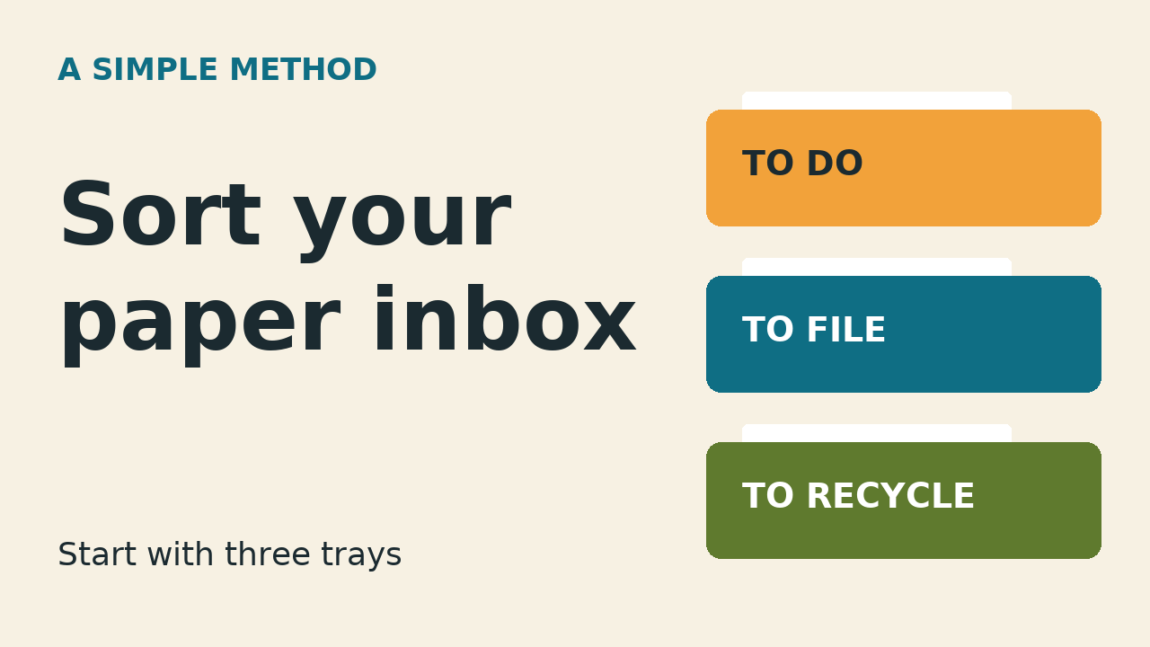 Tutorial thumbnail with the headline “Sort your paper inbox” beside three stacked trays labelled To do, To file and To recycle.
