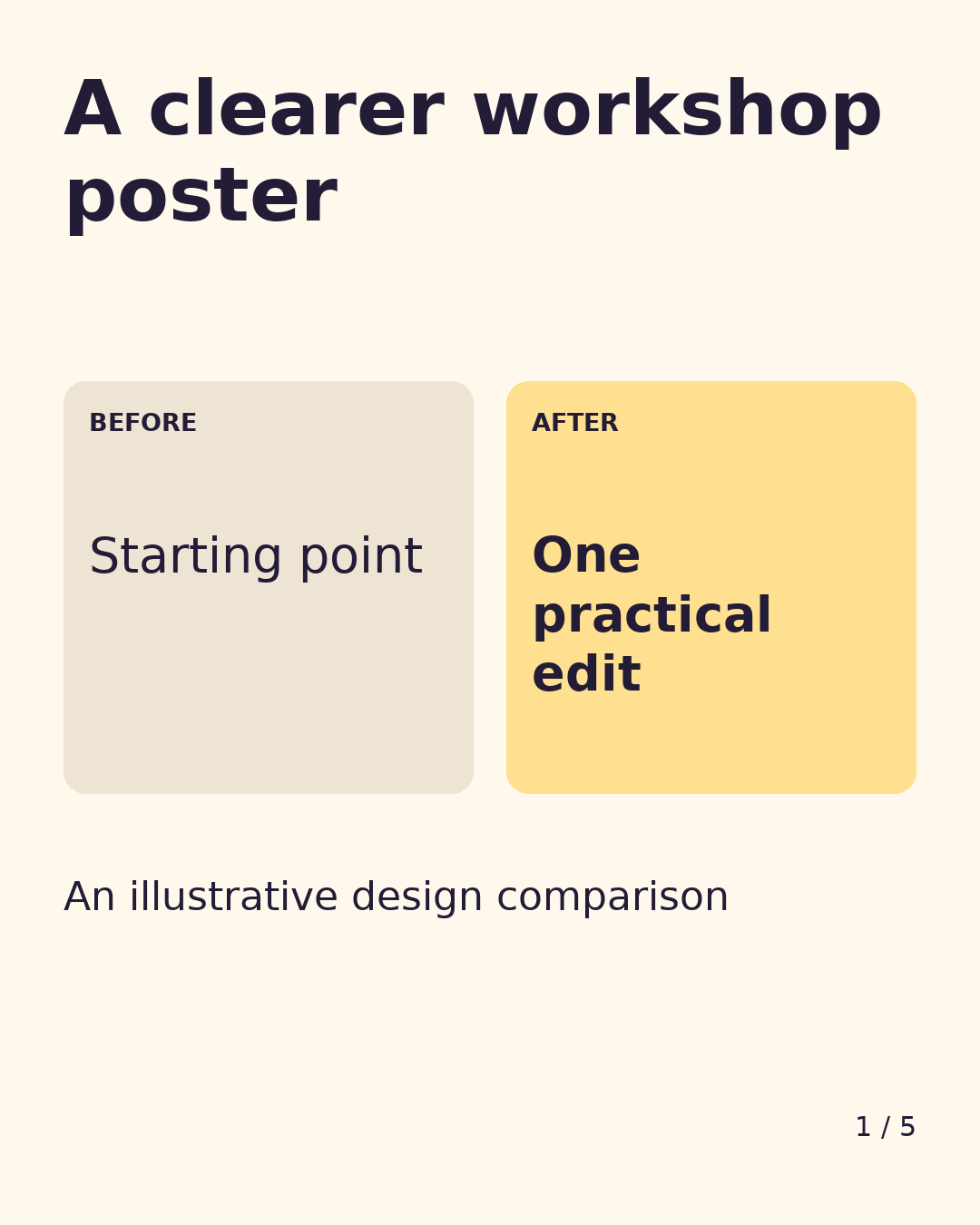 Original editable Before and after carousel template